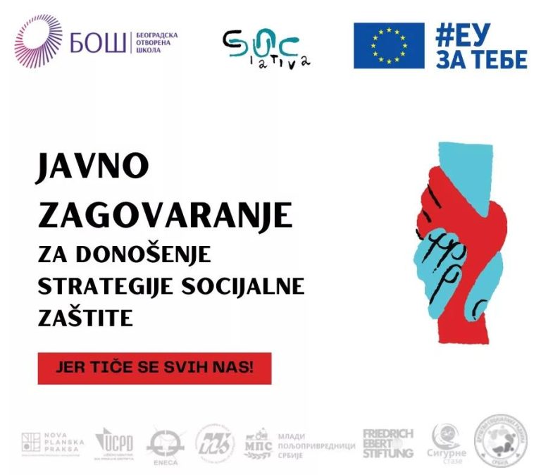 Nalazi istraživanja i ključni aspekti za donošenje Strategije socijalne zaštite RS